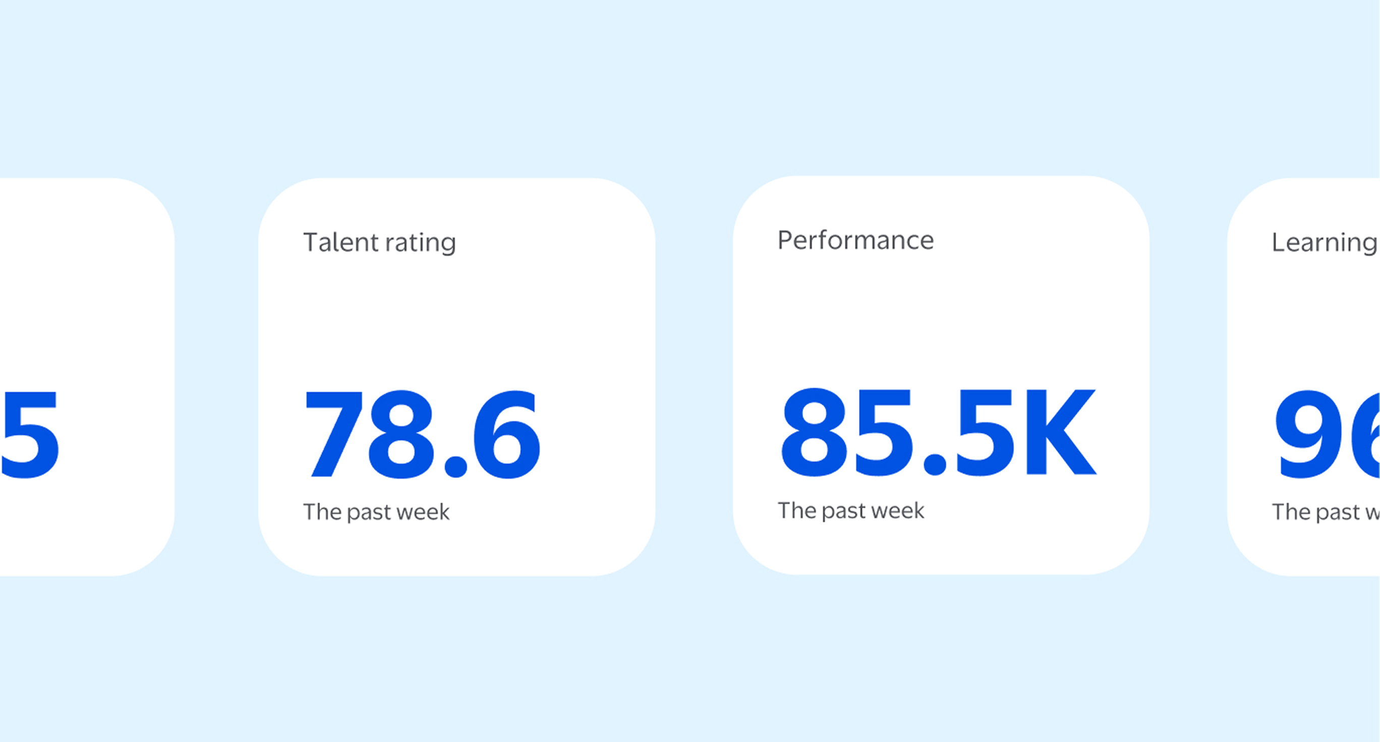 Talent and performance insight cards